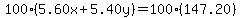100%285.60x%2B5.40y%29=100%28147.20%29