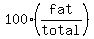 100%28fat%2Ftotal%29