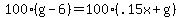 100%28g-6%29=100%28.15x%2Bg%29