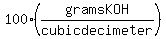 100%28gramsKOH%2Fcubicdecimeter%29