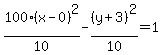 100%28x-0%29%5E2%2F10-%28y%2B3%29%5E2%2F10=1