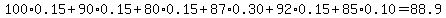 100%2A0.15%2B90%2A0.15%2B80%2A0.15%2B87%2A0.30%2B92%2A0.15%2B85%2A0.10=88.9