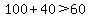100%2B40%3E60