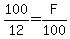100%2F12+=+F%2F100