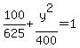 100%2F625%2By%5E2%2F400=1