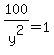 100%2Fy%5E2=1