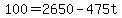 100+=+2650+-+475t