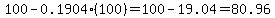 100-0.1904%28100%29=100-19.04=80.96