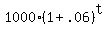 1000%281%2B.06%29%5Et