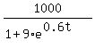 1000%2F%281%2B9%2Ae%5E%280.6t%29%29