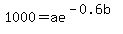 1000=ae%5E%28-0.6b%29