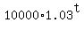 10000%2A1.03%5Et