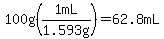 100g%281mL%2F%221.593+g%22%29=62.8mL
