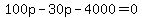 100p+-30p+-+4000=0
