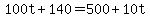 100t%2B140=500%2B10t