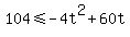 104+%3C=+-4t%5E2+%2B+60t