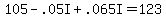 105-.05I%2B.065I=123