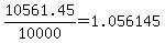 10561.45%2F10000=1.056145