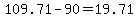 109.71-90=19.71