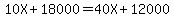 10X%2B18000=40X%2B12000