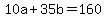 10a+%2B+35b+=+160