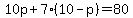 10p%2B7%2810-p%29=80