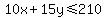 10x%2B15y%3C=210