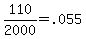 110%2F2000+=+.055