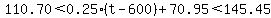 110.70%3C0.25%28t-600%29%2B70.95%3C145.45