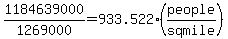 1184639000%2F1269000=933.522%28people%2Fsqmile%29