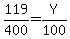 119%2F400=Y%2F100