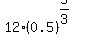 12%280.5%29%5E%285%2F3%29