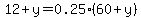 12%2By=0.25%2860%2By%29