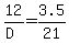 12%2F%28D%29+=+3.5%2F21