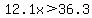 12.1x%3E36.3