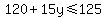 120%2B15y%3C=125