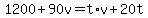 1200%2B90v=t%2Av%2B20t
