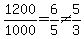 1200%2F1000=6%2F5%3C%3E5%2F3