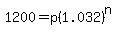 1200=p%281.032%29%5En
