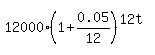 12000%281%2B0.05%2F12%29%5E%2812t%29.