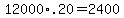 12000%2A.20=2400+