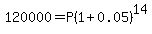 120000=P%281%2B0.05%29%5E14