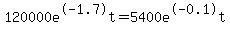 120000e%5E-1.7t+=+5400e%5E-0.1t+