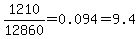 1210%2F12860=0.094=9.4