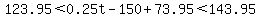 123.95+%3C+0.25t+-+150+%2B+73.95+%3C+143.95