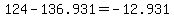 124+-+136.931+=+-12.931
