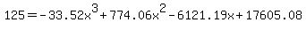 125=-33.52x%5E3%2B774.06x%5E2-6121.19x%2B17605.08
