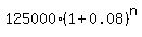 125000%2A%281%2B0.08%29%5En