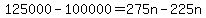 125000-100000=275n-225n
