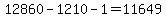 12860-1210-1=11649
